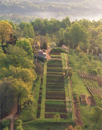 Tours of Monticello